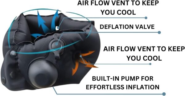Inflatable Neck Pillow with Built-in Inflator for Travel, Office, and Home - Ergonomic Support, Lightweight & Compact Design for Airplanes, Cars, and More - Image 2